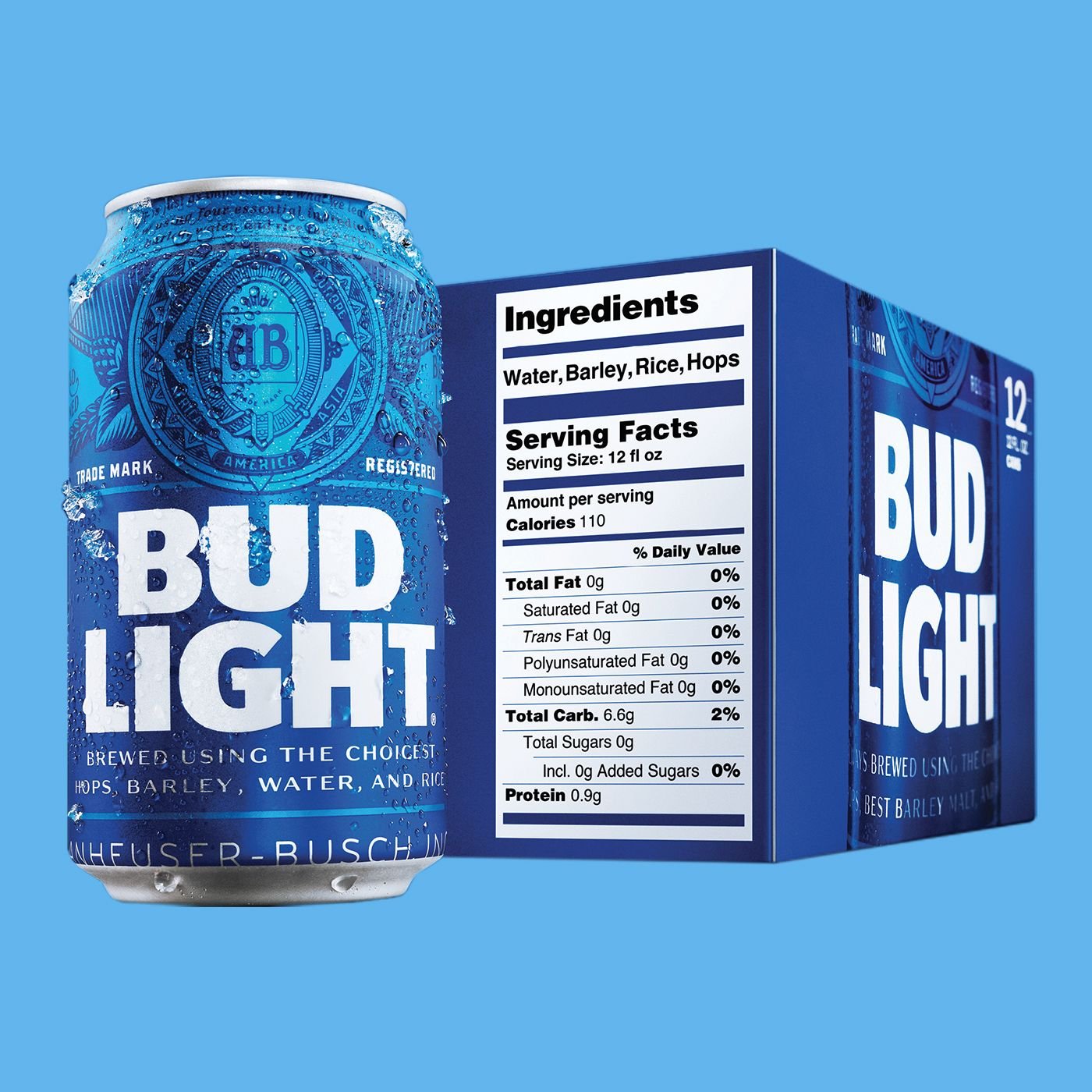 Understanding Bud Light Alcohol Content: Key Facts & Analysis