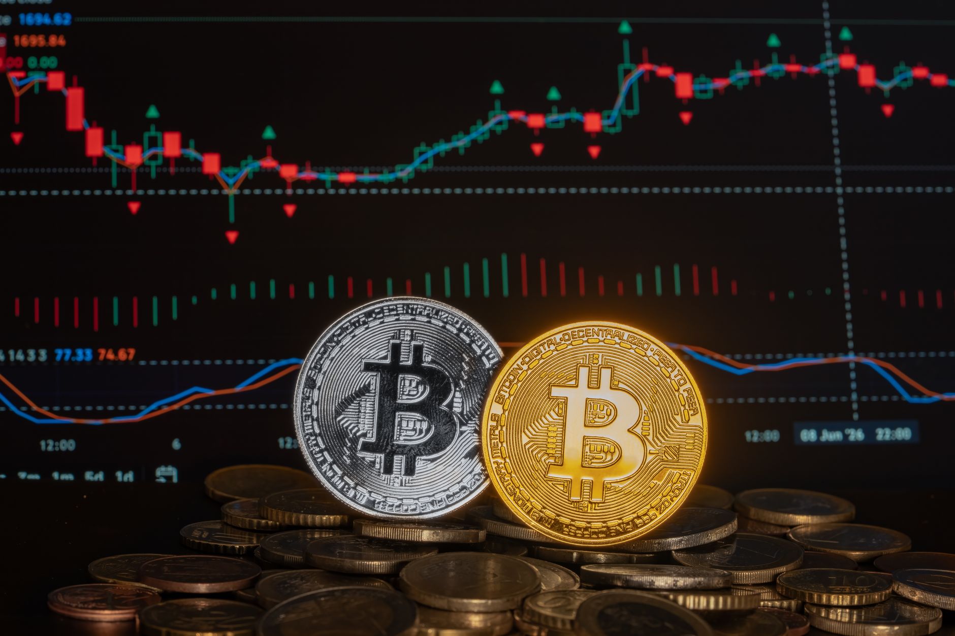 Bitcoin price prediction: What is the worst case scenario?