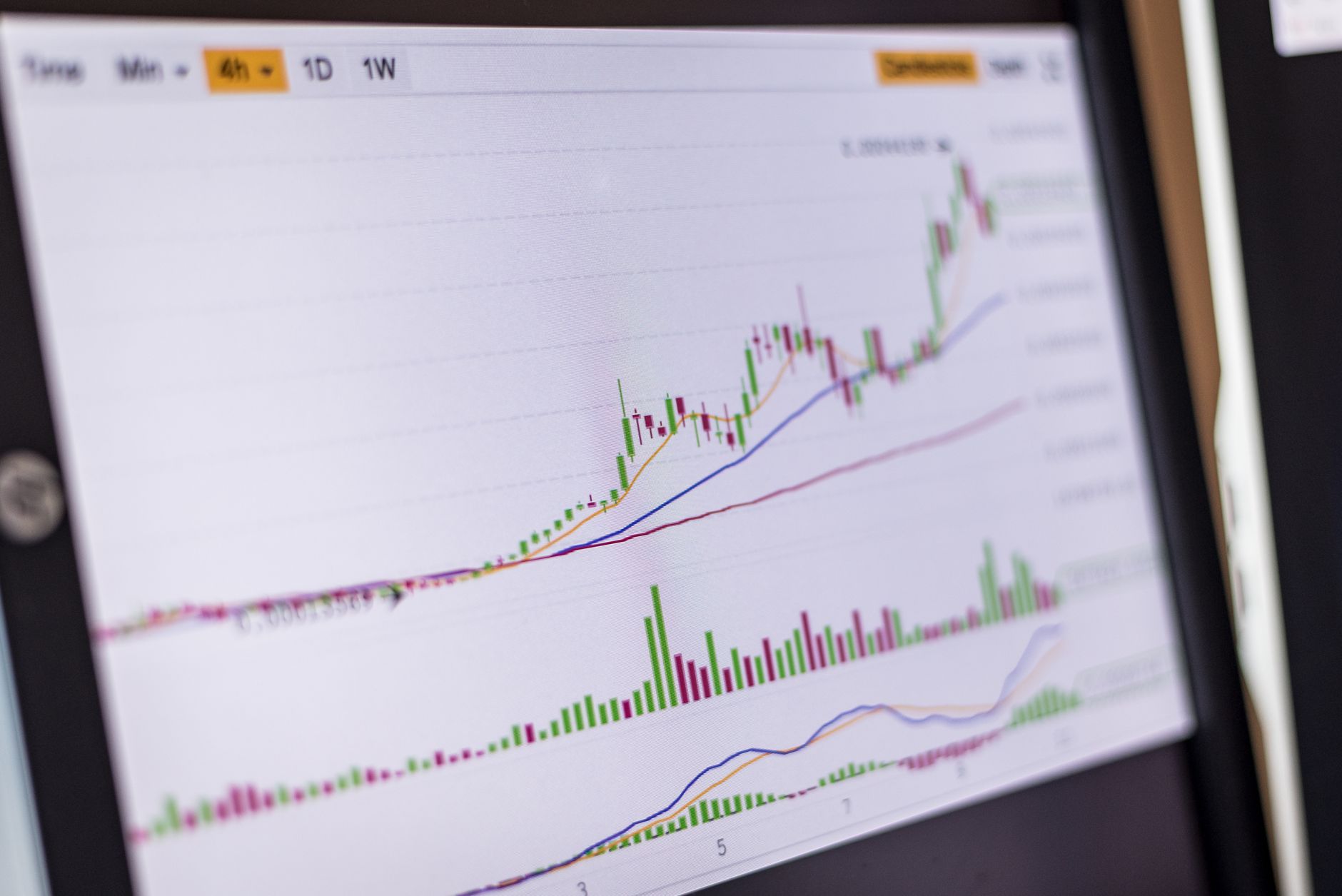 Sensex Nifty Gains: Clear Insights on Market Recovery